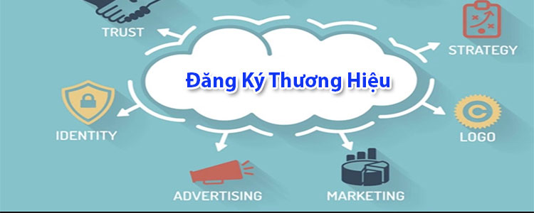 Công dụng của đăng ký nhãn hiệu và thương hiệu độc quyền